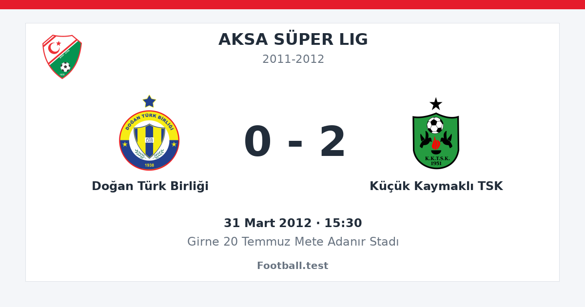 Doğan Türk Birliği - Küçük Kaymaklı TSK 0 - 2 paylaşım kartı