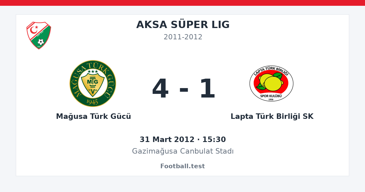Mağusa Türk Gücü - Lapta Türk Birliği SK 4 - 1 paylaşım kartı