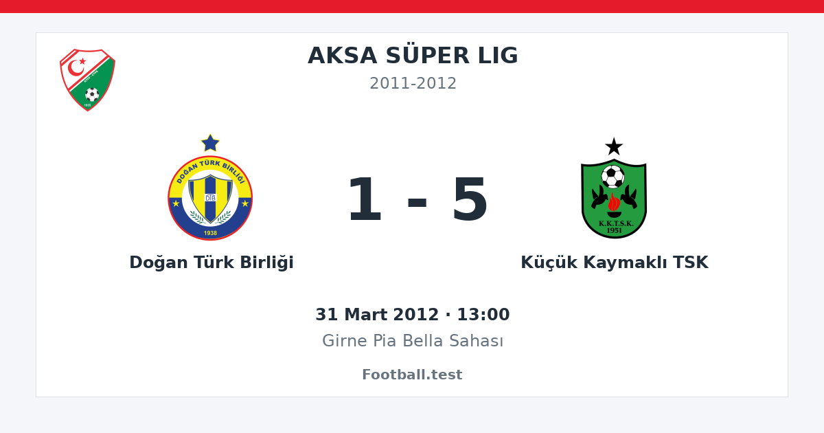 Doğan Türk Birliği - Küçük Kaymaklı TSK 1 - 5 paylaşım kartı