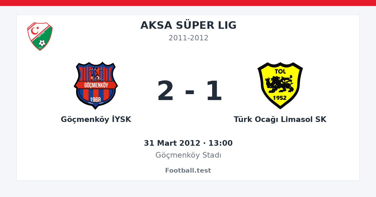 Göçmenköy İYSK - Türk Ocağı Limasol SK 2 - 1 paylaşım kartı