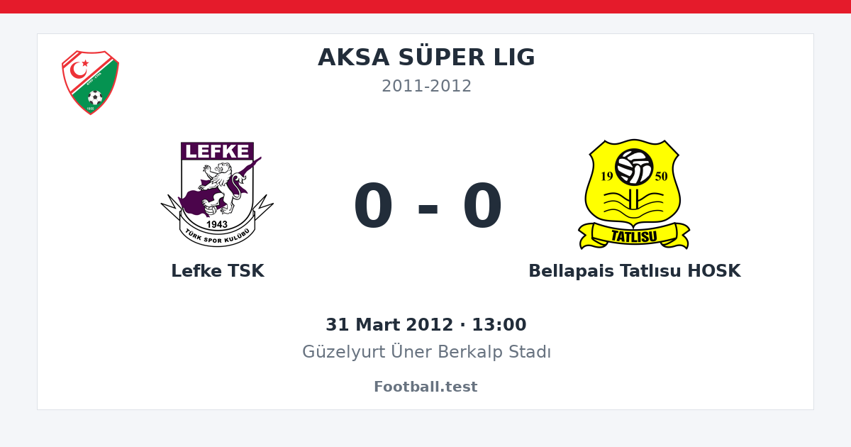 Lefke TSK - Bellapais Tatlısu HOSK 0 - 0 paylaşım kartı