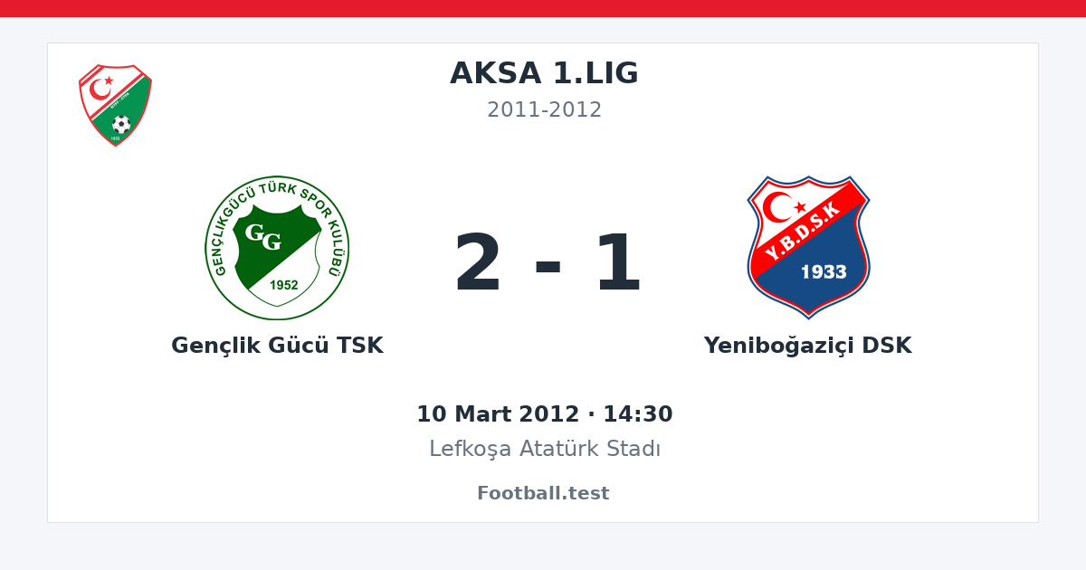 Gençlik Gücü TSK - Yeniboğaziçi DSK 2 - 1 paylaşım kartı