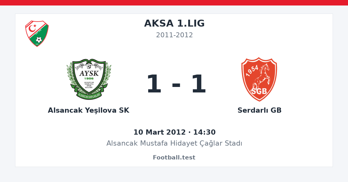 Alsancak Yeşilova SK - Serdarlı GB 1 - 1 paylaşım kartı