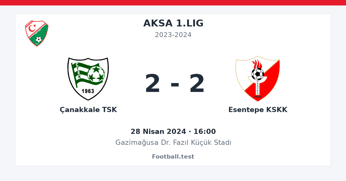 Çanakkale TSK - Esentepe KSKK 2 - 2 paylaşım kartı
