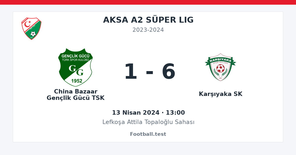 China Bazaar Gençlik Gücü TSK - Karşıyaka SK 1 - 6 paylaşım kartı