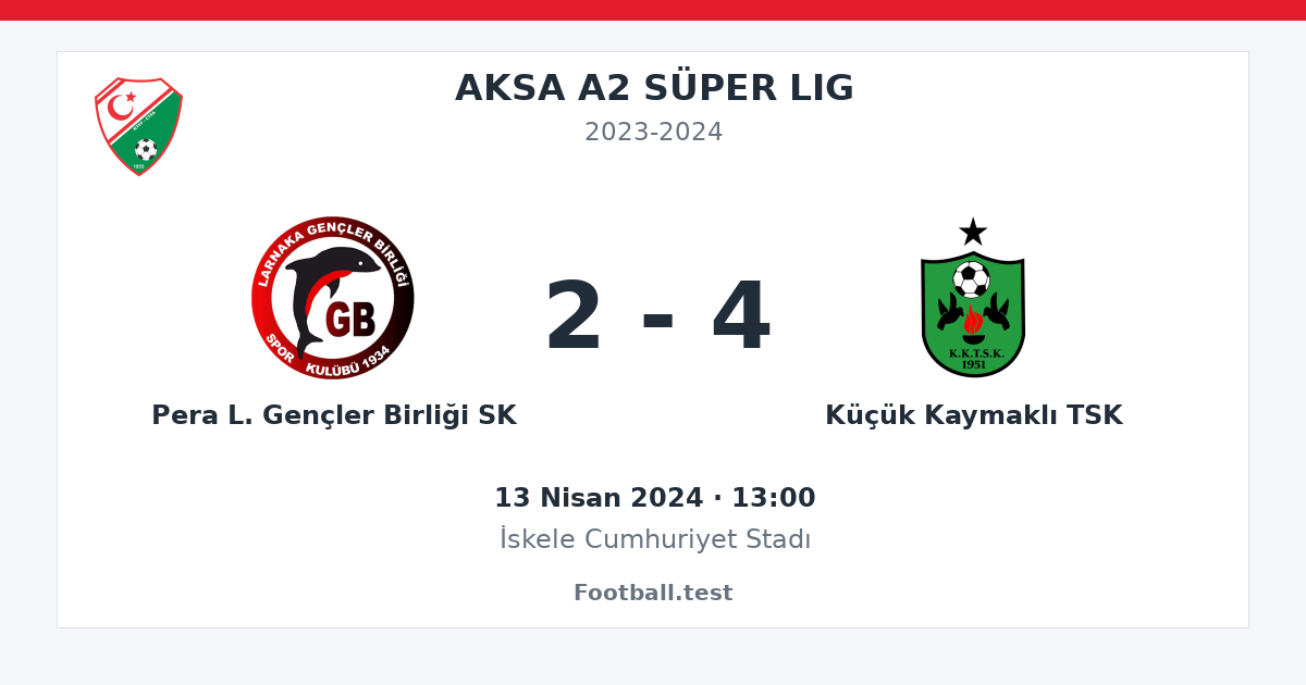 Pera L. Gençler Birliği SK - Küçük Kaymaklı TSK 2 - 4 paylaşım kartı
