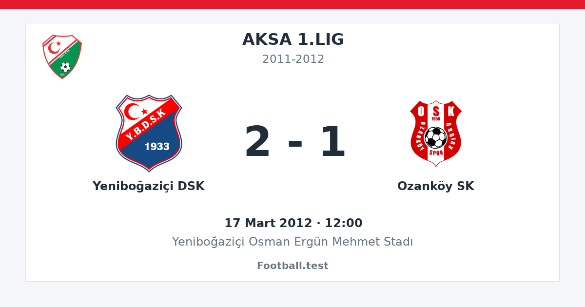 Yeniboğaziçi DSK - Ozanköy SK 2 - 1 paylaşım kartı