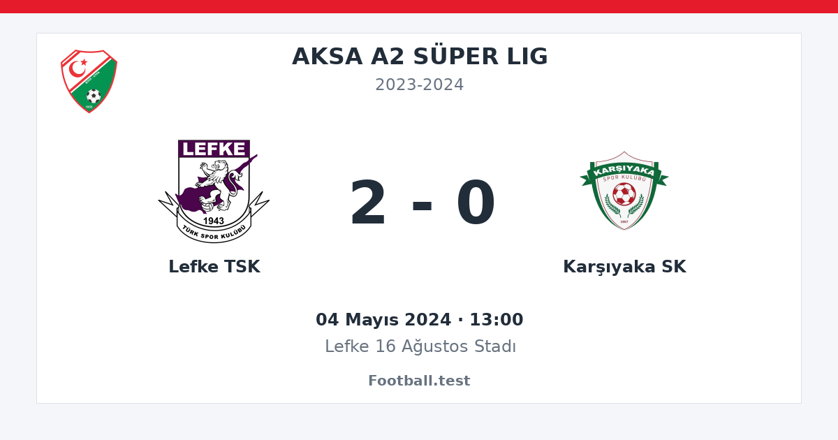 Lefke TSK - Karşıyaka SK 2 - 0 paylaşım kartı