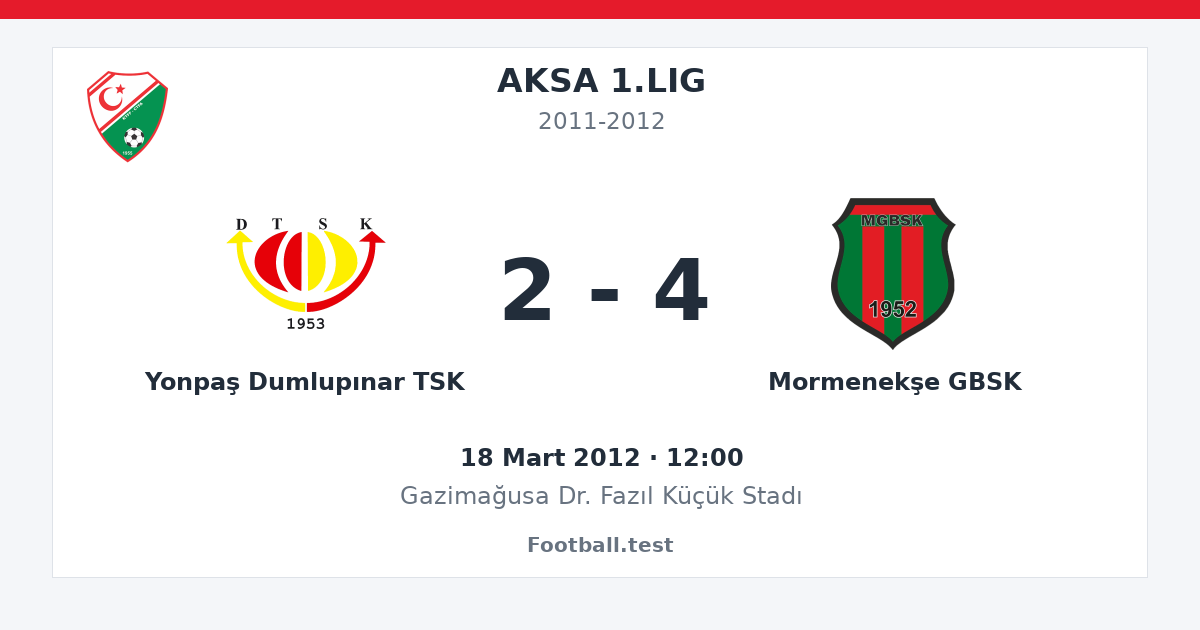 Yonpaş Dumlupınar TSK - Mormenekşe GBSK 2 - 4 paylaşım kartı