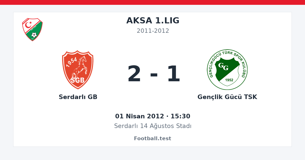 Serdarlı GB - Gençlik Gücü TSK 2 - 1 paylaşım kartı