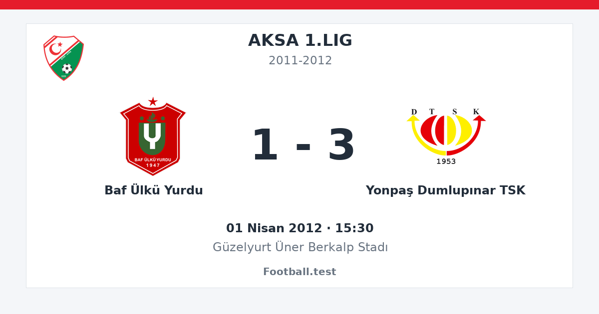 Baf Ülkü Yurdu - Yonpaş Dumlupınar TSK 1 - 3 paylaşım kartı
