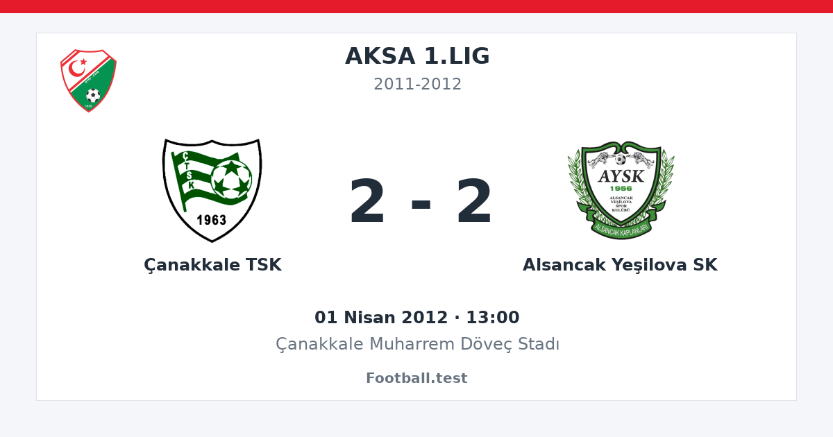 Çanakkale TSK - Alsancak Yeşilova SK 2 - 2 paylaşım kartı