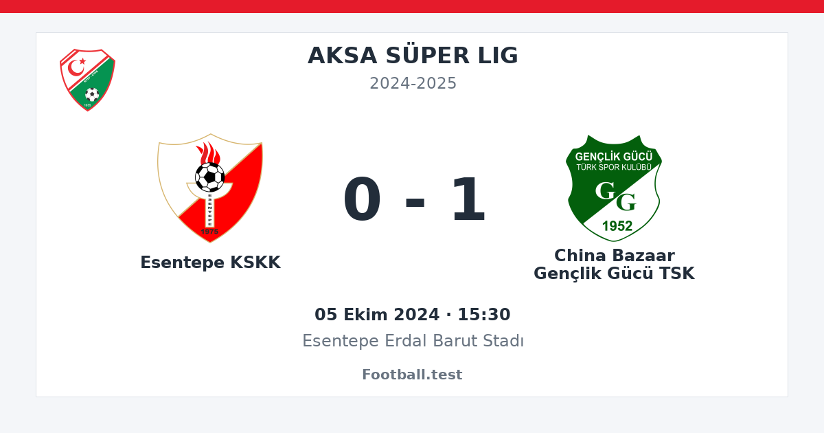Esentepe KSKK - China Bazaar Gençlik Gücü TSK 0 - 1 paylaşım kartı