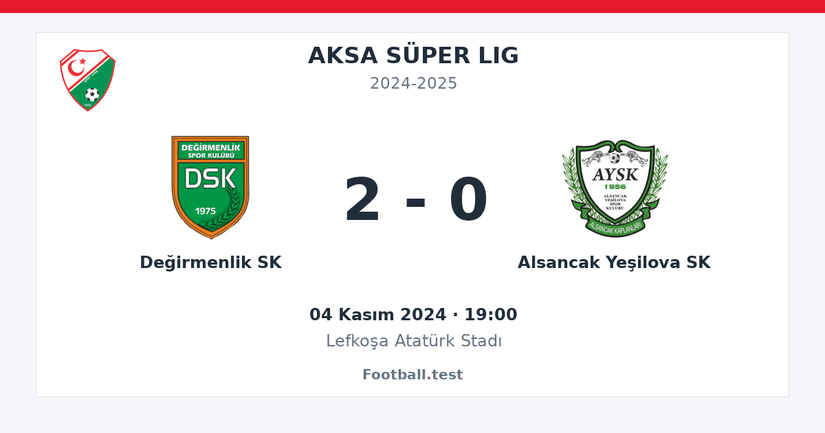 Değirmenlik SK - Alsancak Yeşilova SK 2 - 0 paylaşım kartı