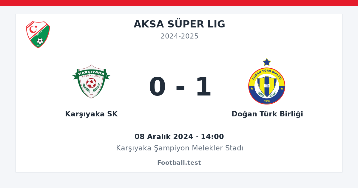 Karşıyaka SK - Doğan Türk Birliği 0 - 1 paylaşım kartı