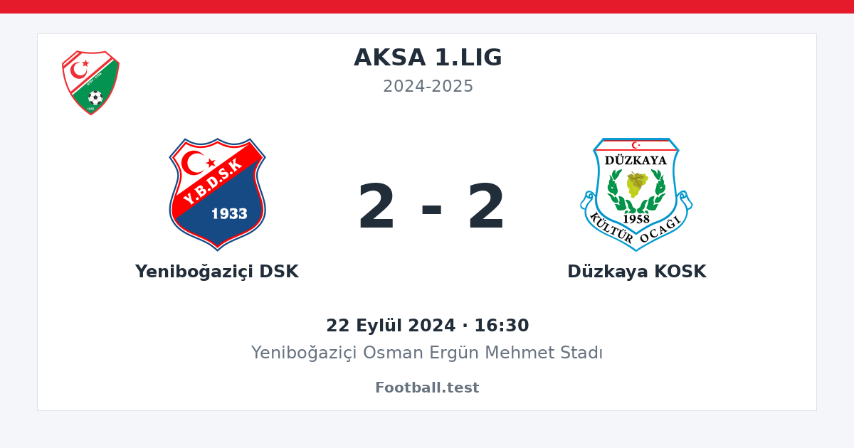 Yeniboğaziçi DSK - Düzkaya KOSK 2 - 2 paylaşım kartı