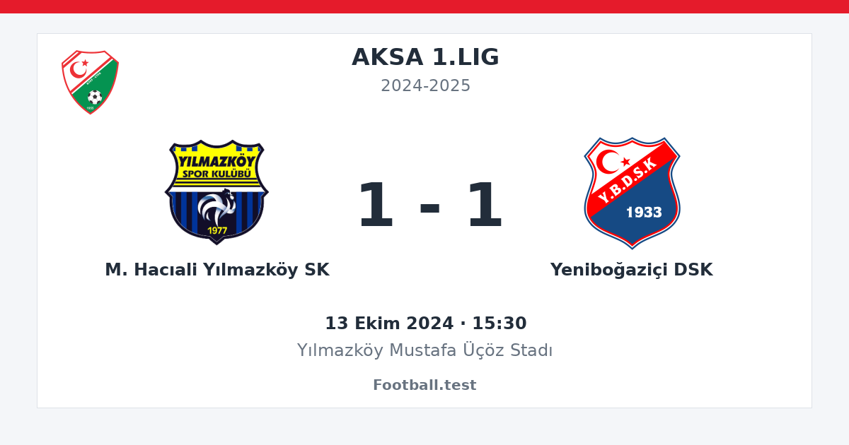 M. Hacıali Yılmazköy SK - Yeniboğaziçi DSK 1 - 1 paylaşım kartı