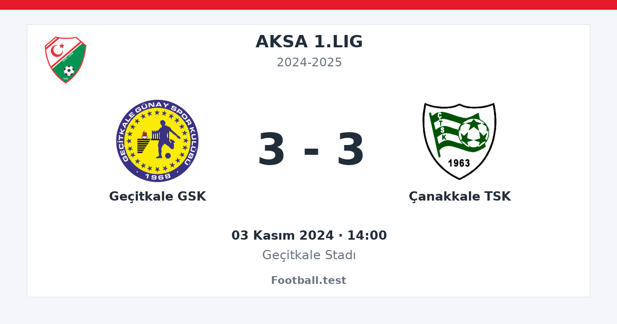 Geçitkale GSK - Çanakkale TSK 3 - 3 paylaşım kartı