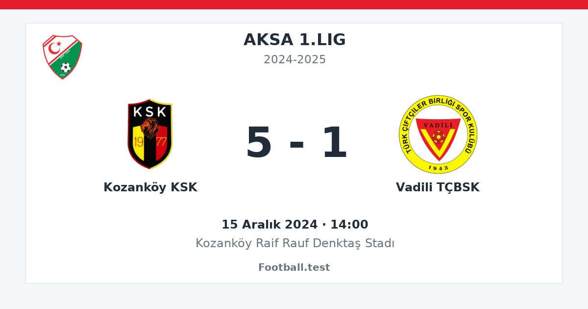 Kozanköy KSK - Vadili TÇBSK 5 - 1 paylaşım kartı