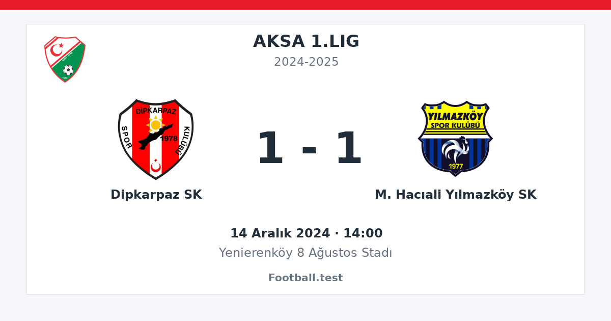 Dipkarpaz SK - M. Hacıali Yılmazköy SK 1 - 1 paylaşım kartı