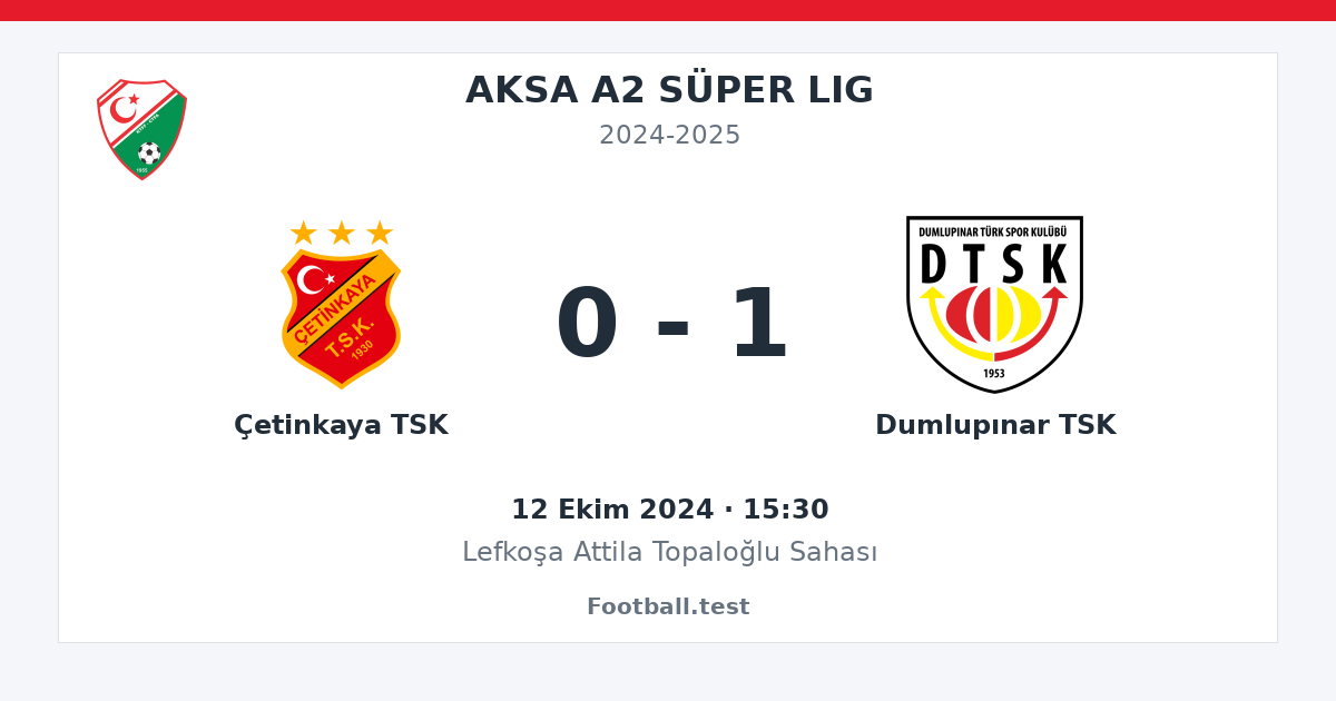 Çetinkaya TSK - Dumlupınar TSK 0 - 1 paylaşım kartı
