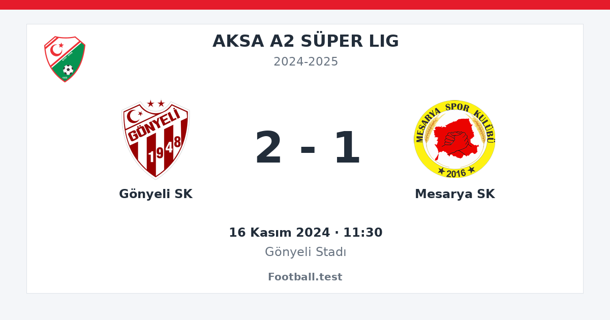 Gönyeli SK - Mesarya SK 2 - 1 paylaşım kartı