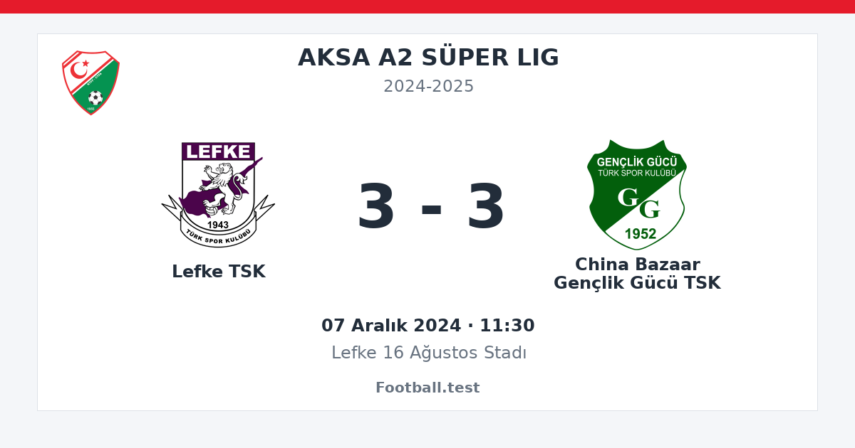Lefke TSK - China Bazaar Gençlik Gücü TSK 3 - 3 paylaşım kartı