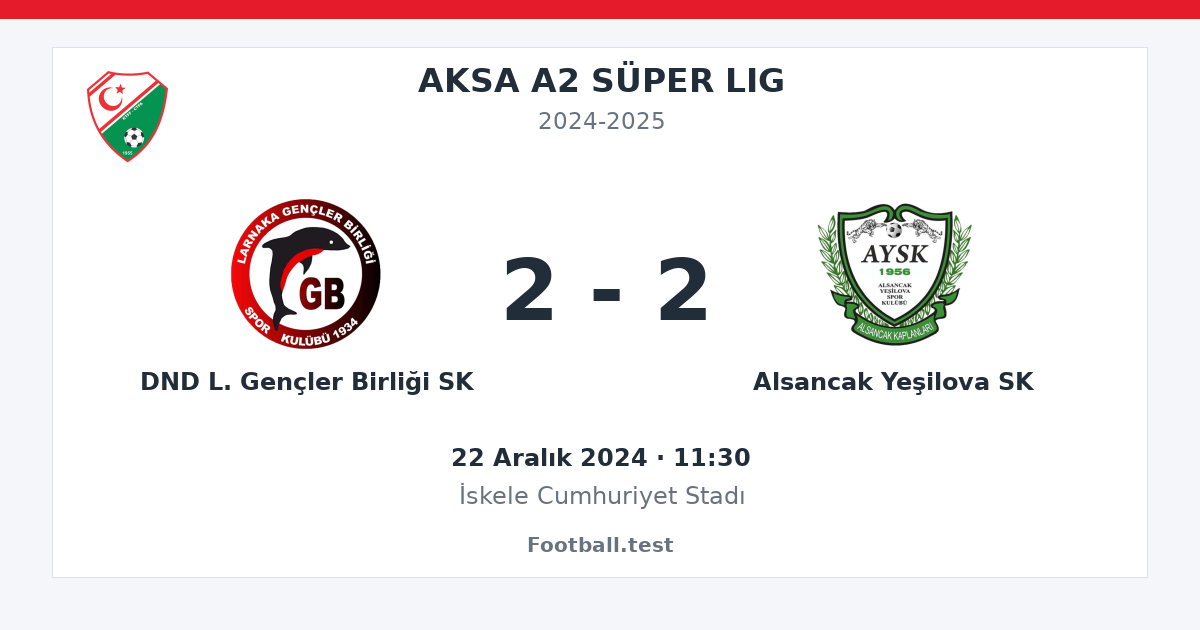 DND L. Gençler Birliği SK - Alsancak Yeşilova SK 2 - 2 paylaşım kartı