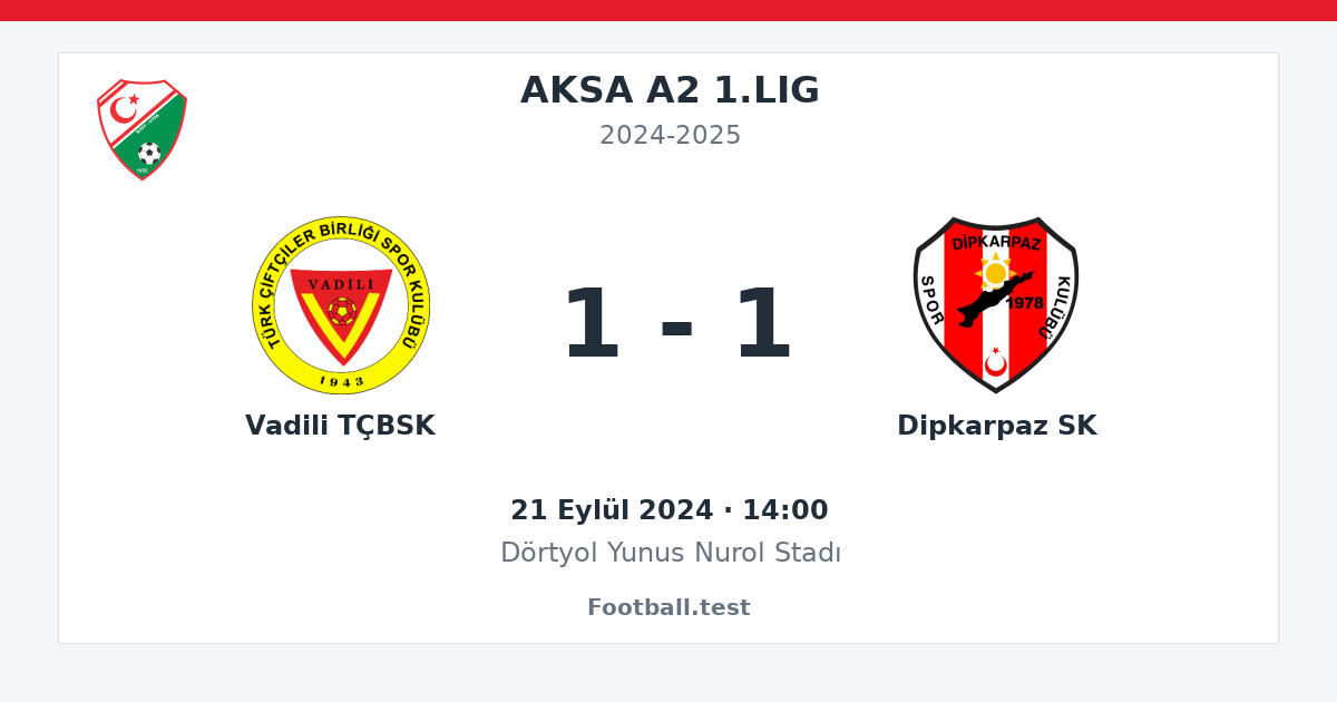 Vadili TÇBSK - Dipkarpaz SK 1 - 1 paylaşım kartı