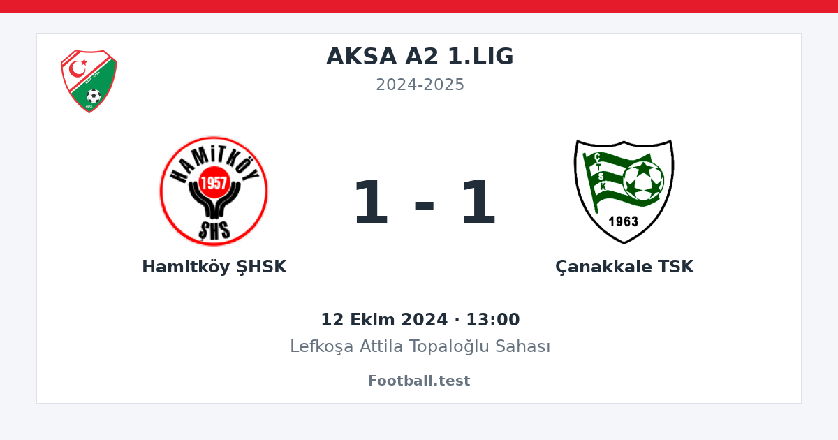 Hamitköy ŞHSK - Çanakkale TSK 1 - 1 paylaşım kartı