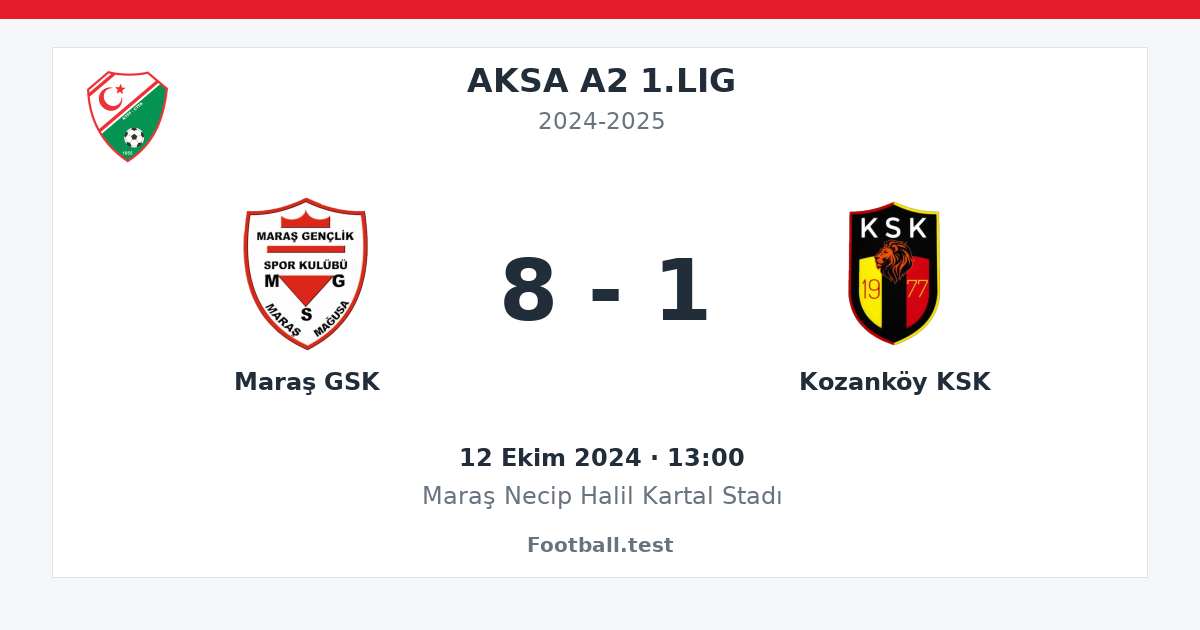 Maraş GSK - Kozanköy KSK 8 - 1 paylaşım kartı