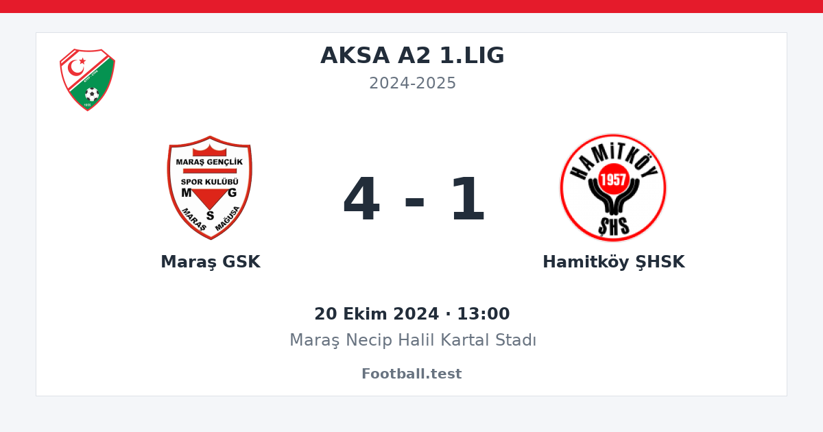 Maraş GSK - Hamitköy ŞHSK 4 - 1 paylaşım kartı