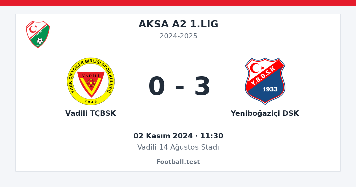 Vadili TÇBSK - Yeniboğaziçi DSK 0 - 3 paylaşım kartı