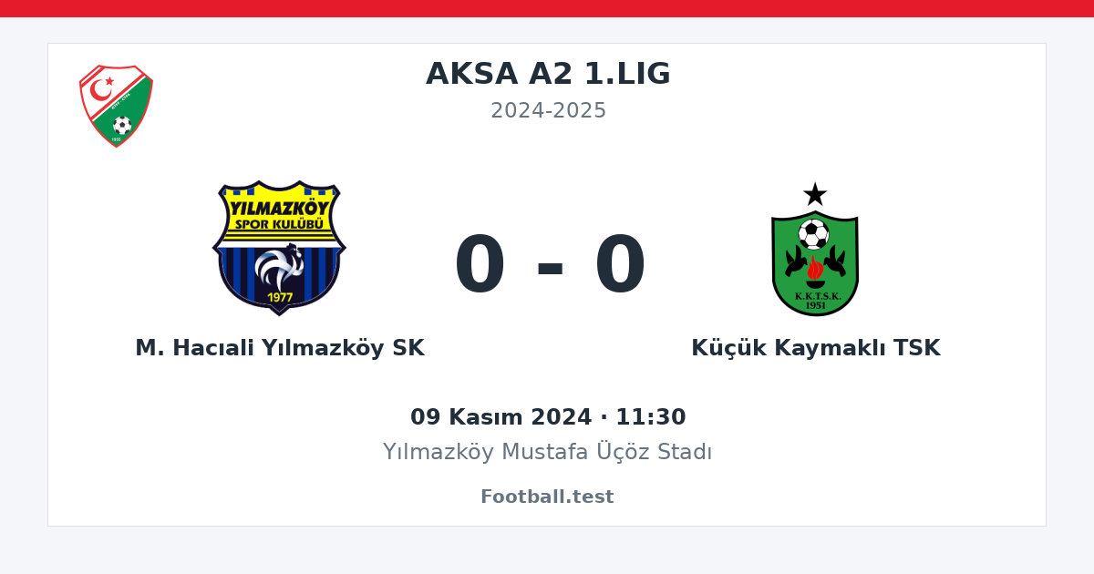 M. Hacıali Yılmazköy SK - Küçük Kaymaklı TSK 0 - 0 paylaşım kartı