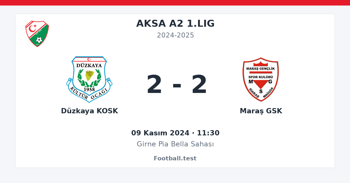 Düzkaya KOSK - Maraş GSK 2 - 2 paylaşım kartı