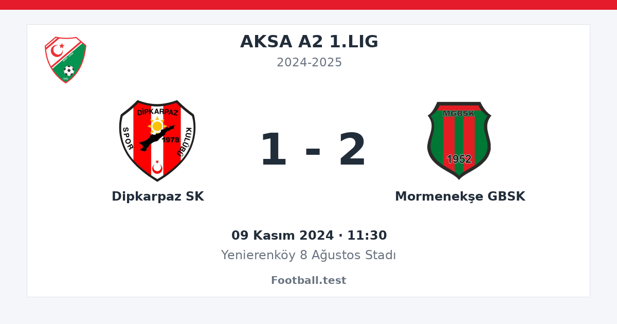 Dipkarpaz SK - Mormenekşe GBSK 1 - 2 paylaşım kartı