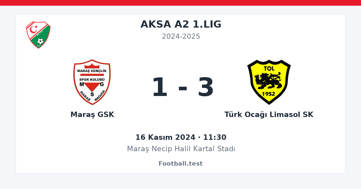 Maraş GSK - Türk Ocağı Limasol SK 1 - 3 paylaşım kartı