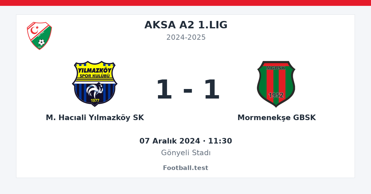 M. Hacıali Yılmazköy SK - Mormenekşe GBSK 1 - 1 paylaşım kartı