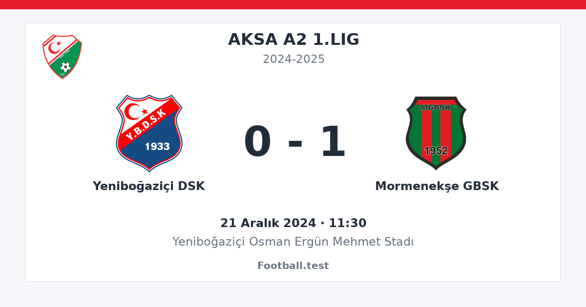 Yeniboğaziçi DSK - Mormenekşe GBSK 0 - 1 paylaşım kartı