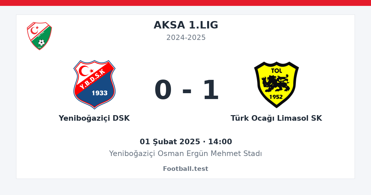 Yeniboğaziçi DSK - Türk Ocağı Limasol SK 0 - 1 paylaşım kartı