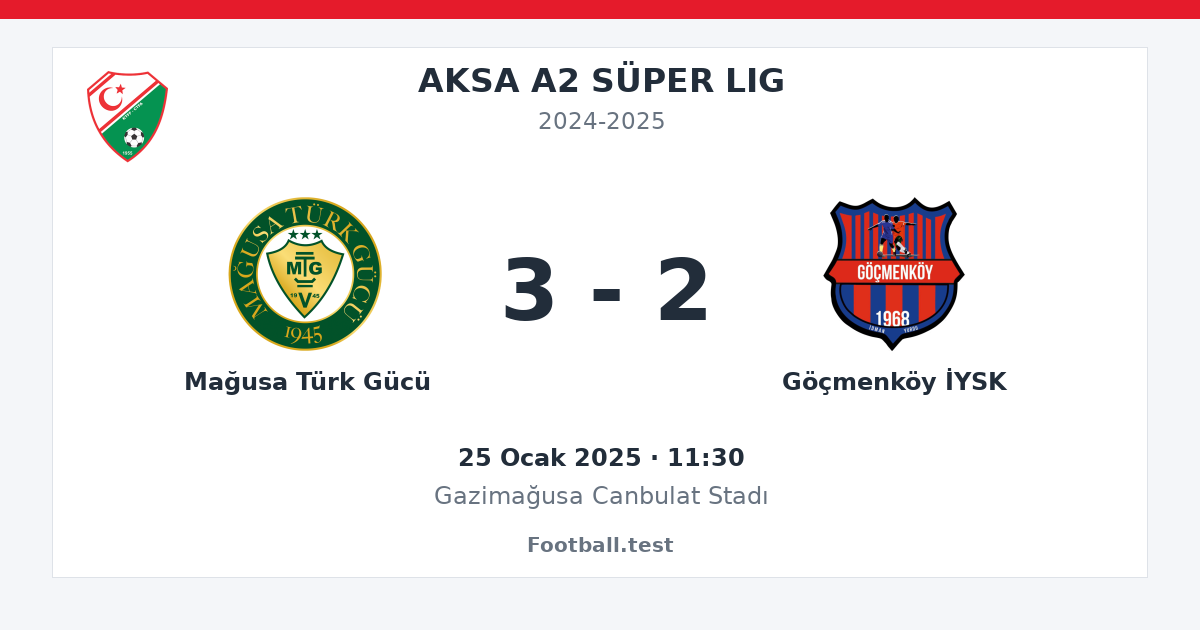 Mağusa Türk Gücü - Göçmenköy İYSK 3 - 2 paylaşım kartı