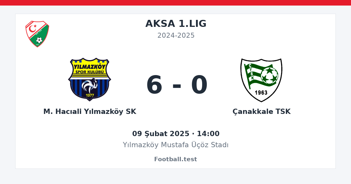 M. Hacıali Yılmazköy SK - Çanakkale TSK 6 - 0 paylaşım kartı