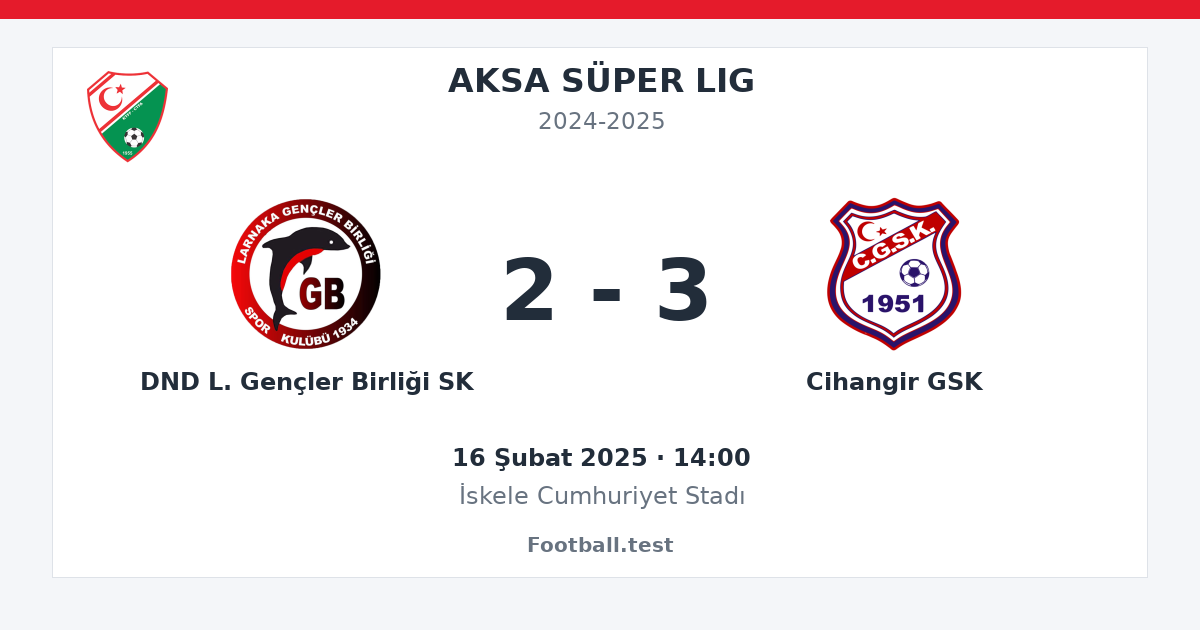 DND L. Gençler Birliği SK - Cihangir GSK 2 - 3 paylaşım kartı