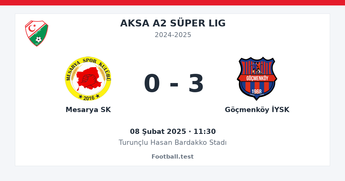Mesarya SK - Göçmenköy İYSK 0 - 3 paylaşım kartı