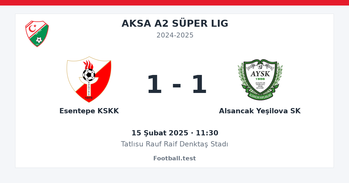 Esentepe KSKK - Alsancak Yeşilova SK 1 - 1 paylaşım kartı