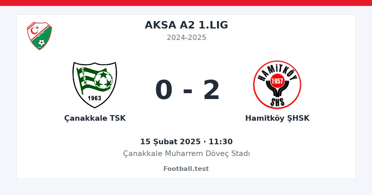 Çanakkale TSK - Hamitköy ŞHSK 0 - 2 paylaşım kartı