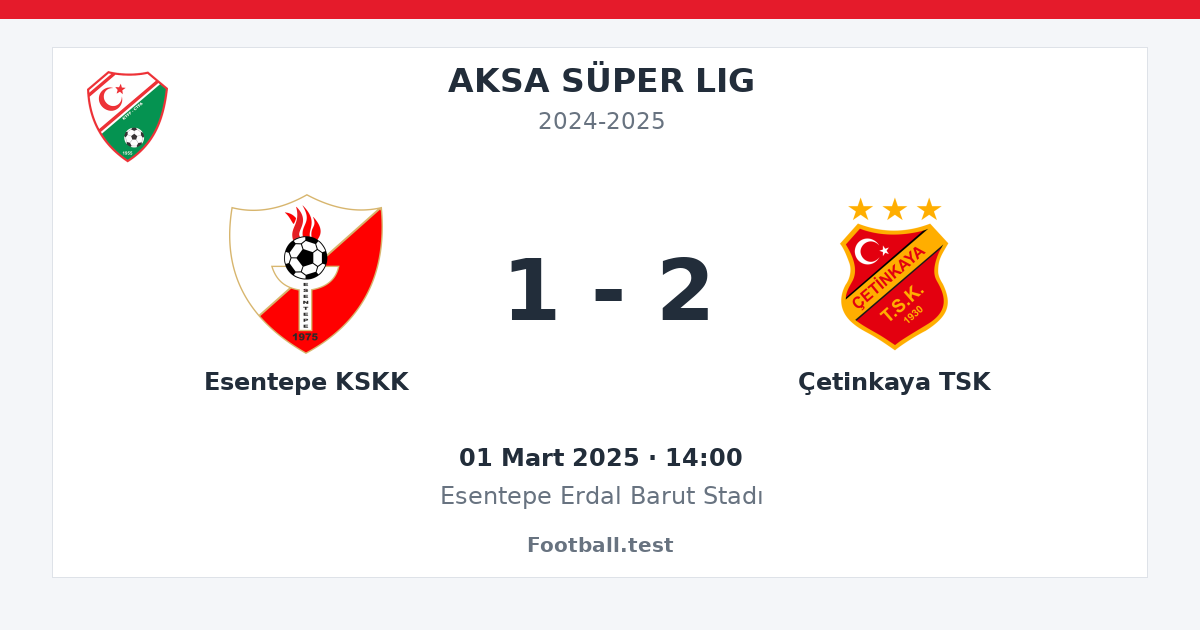 Esentepe KSKK - Çetinkaya TSK 1 - 2 paylaşım kartı