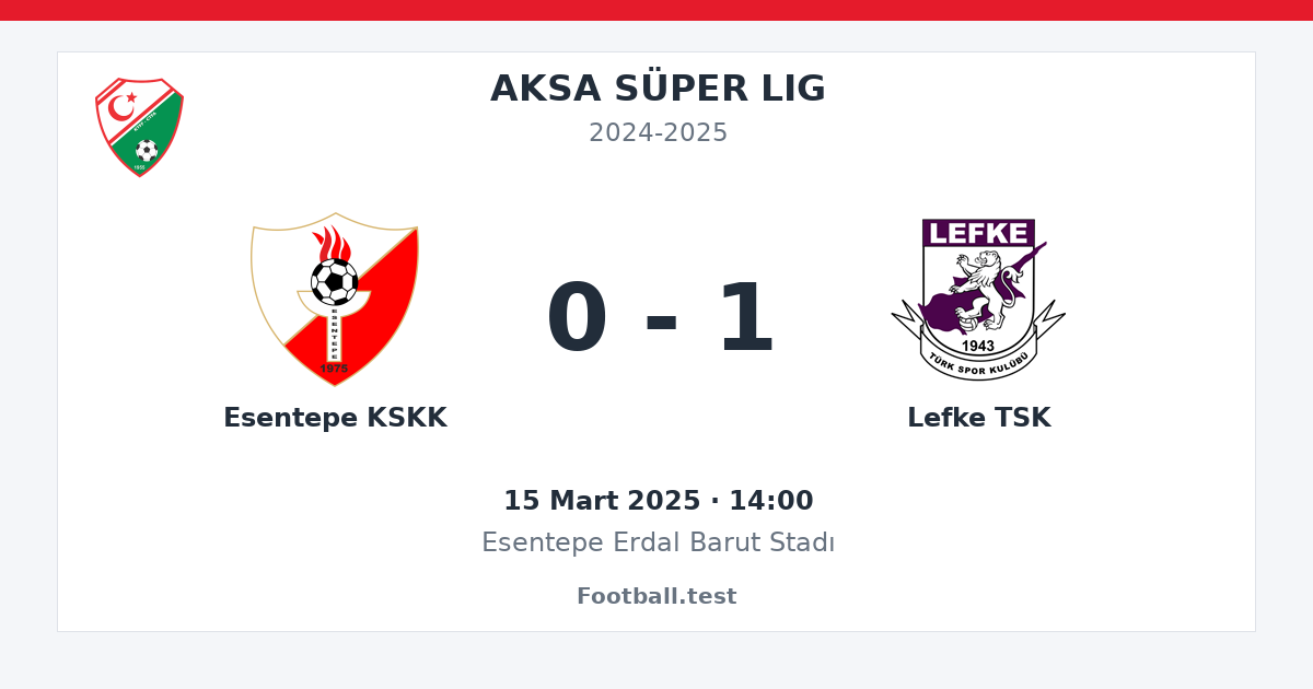 Esentepe KSKK - Lefke TSK 0 - 1 paylaşım kartı