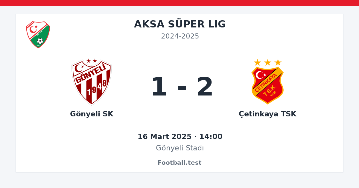 Gönyeli SK - Çetinkaya TSK 1 - 2 paylaşım kartı