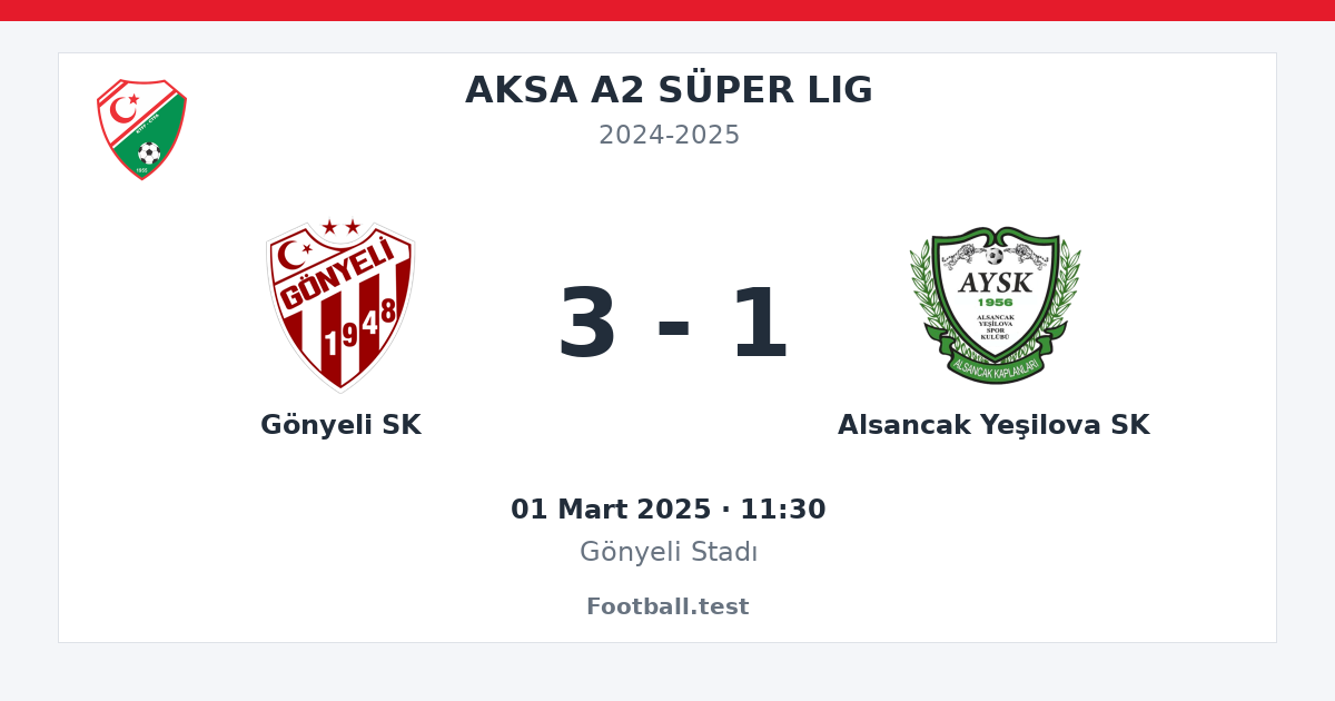 Gönyeli SK - Alsancak Yeşilova SK 3 - 1 paylaşım kartı